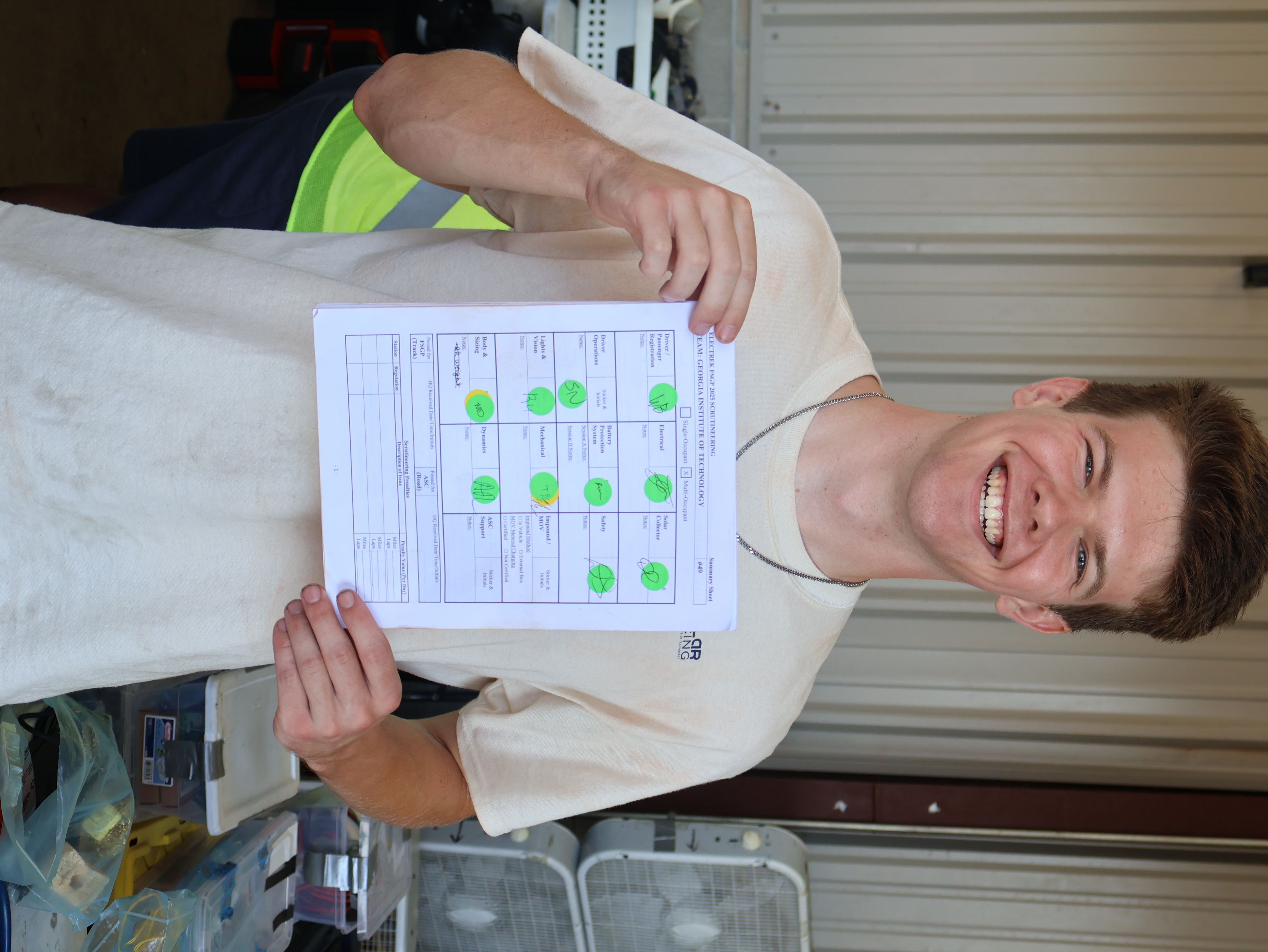 Scrutineering results