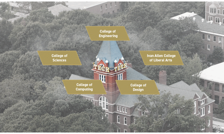 Researchers Break Boundaries to Spark Energy Innovation