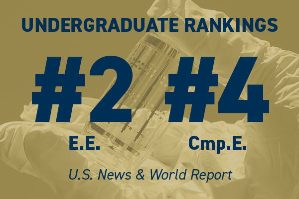 ECE Undergraduate Rankings 