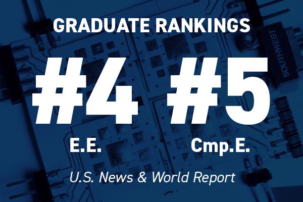 2023-2024 Grad Rankings 