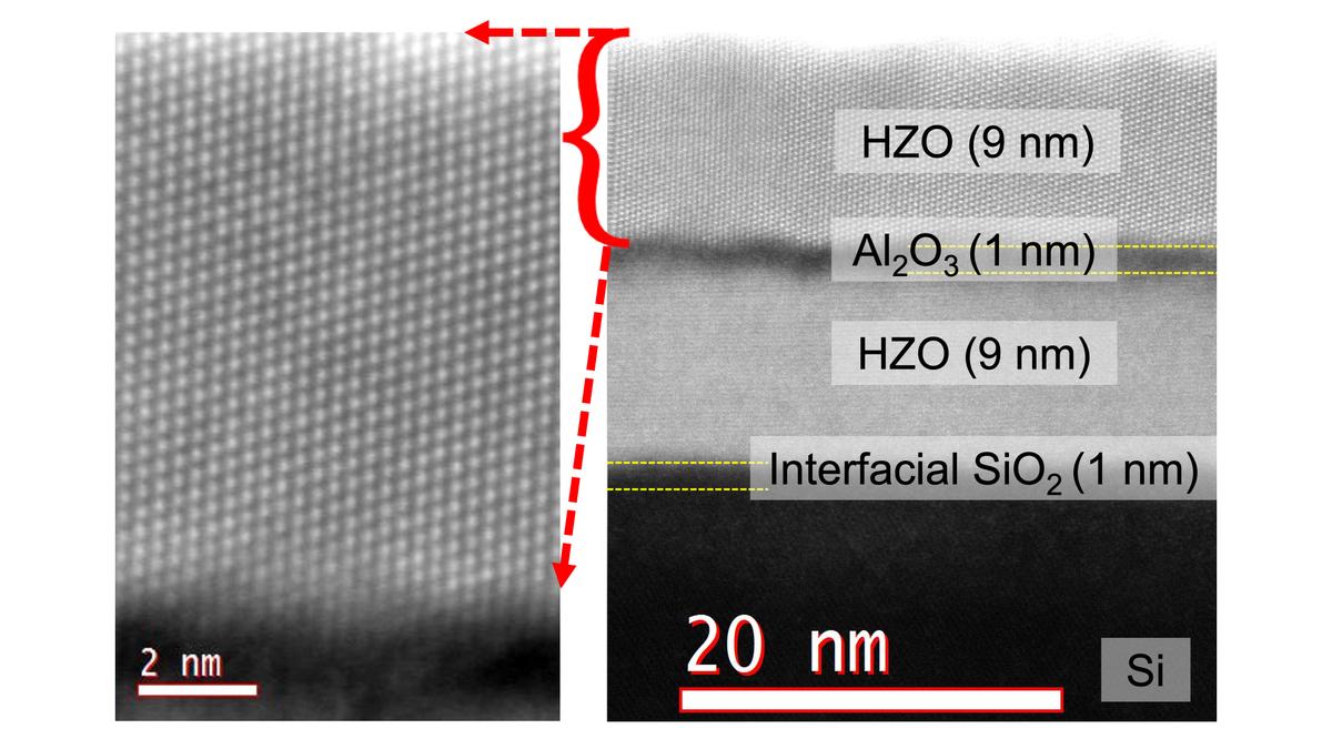 A TEM (transmission electron microscope) image of the gate stack. 