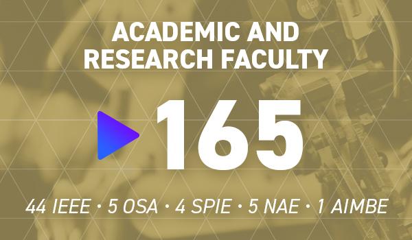 ECE has 165 Academic and Research Faculty 