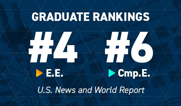 2023 US News Graduate Rankings