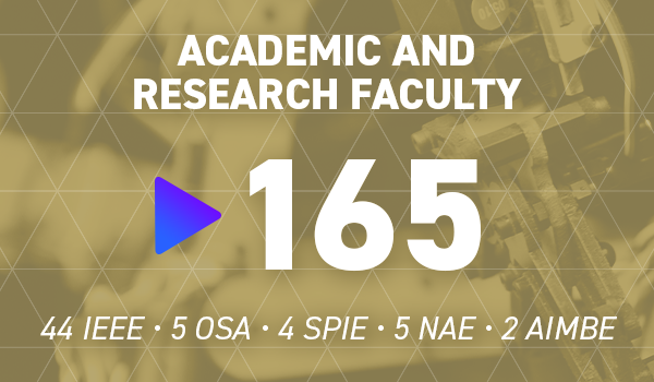 Graphic that says: Academic and Research Faculty: 165