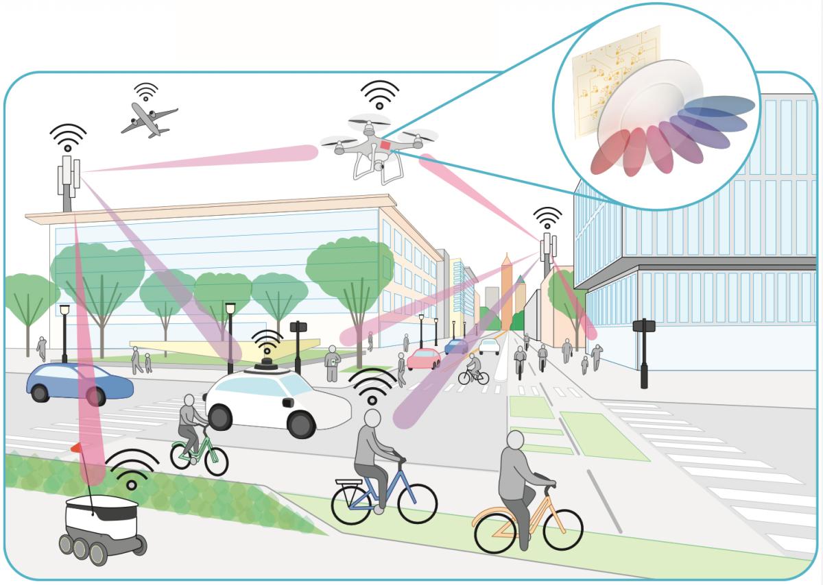  A concept illustration shows how the lens-enabled system’s wide angular coverage and passive backscatter communication enable flexible deployment on moving platforms such as drones and aircraft, as well as fixed smart city infrastructure and personal devices.