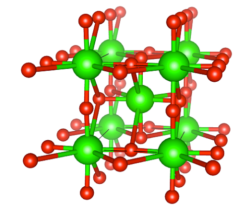 Zirconia Crystal Structure