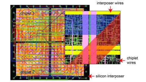 Connecting chiplets on silicon interposer