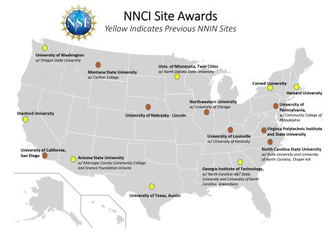 National Nanotechnology Coordinated Infrastructure sites National Nanotechnology Coordinated Infrastructure sites
